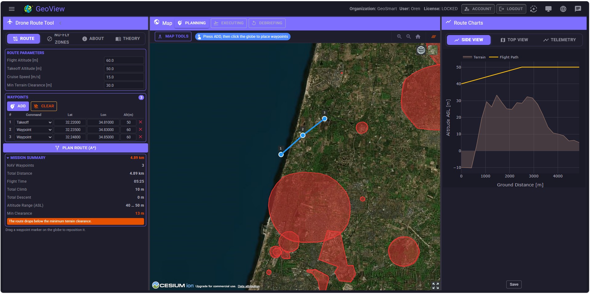 Drone Route