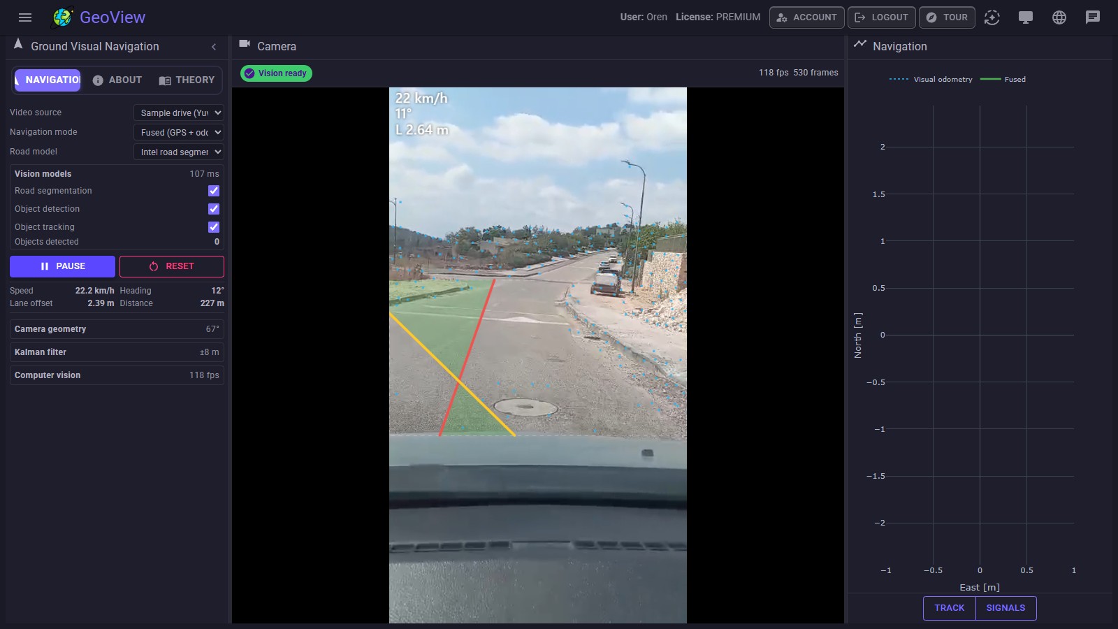 Ground Visual Navigation